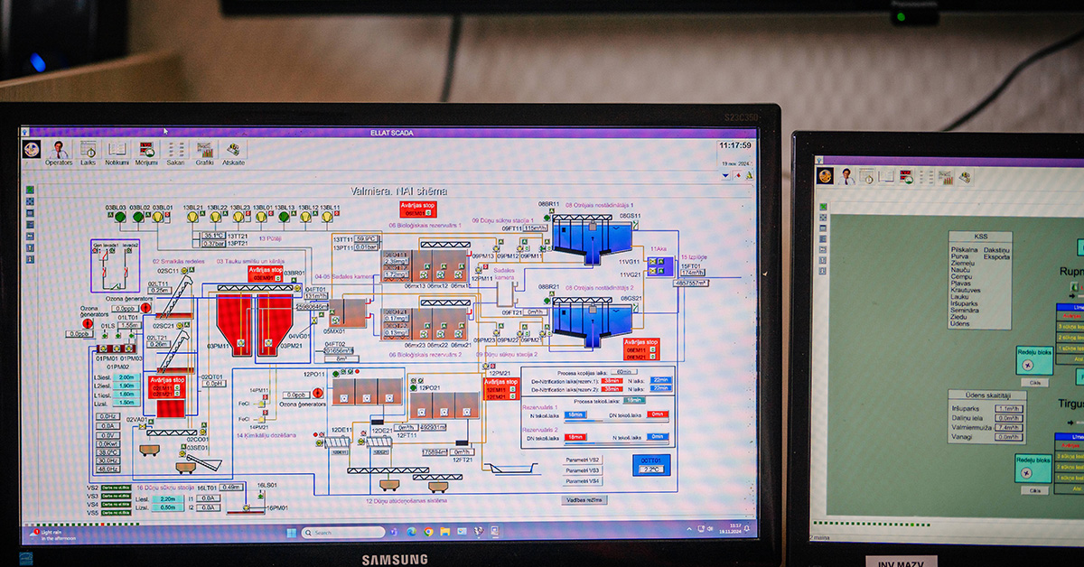 Data. This is an example of the type of data that would be analyzed during a CMMC assessment. Photo: Redspin.
