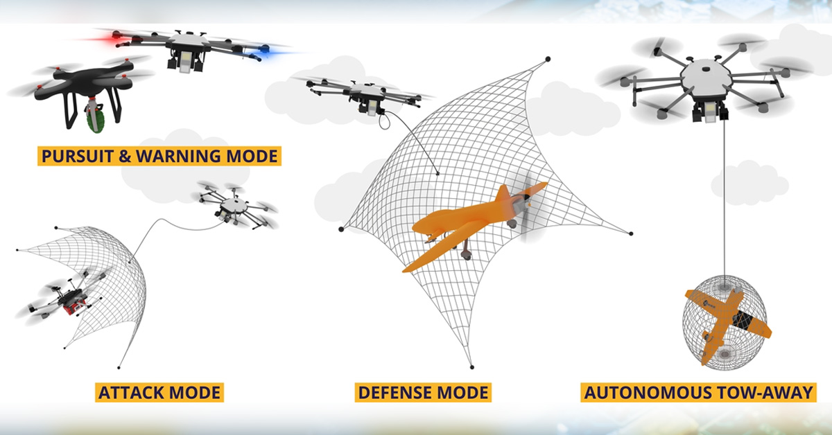 5 Ways the Pentagon Is Upping Its Drone Game Executive Gov 5 Ways the Pentagon Is Upping Its Drone Game